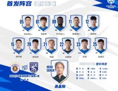 【华体网】武汉三镇亚冠迎梦幻开局：何超10分钟破门，客场1-0河内FC