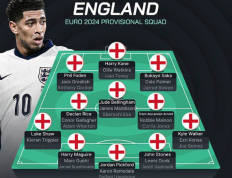 【华体网】2024年欧洲杯英格兰队名单：迈努、戈登“踢出”拉什福德和亨德森